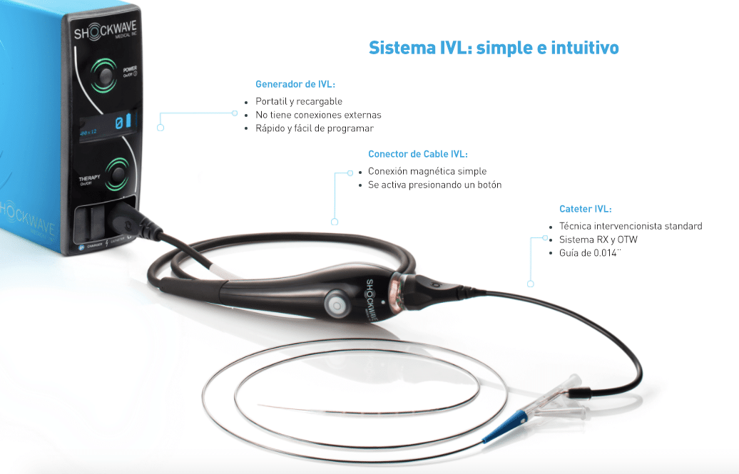 Sistema IVL- simple e intuitivo sistema-IVL-shockwave-medical-siprotec